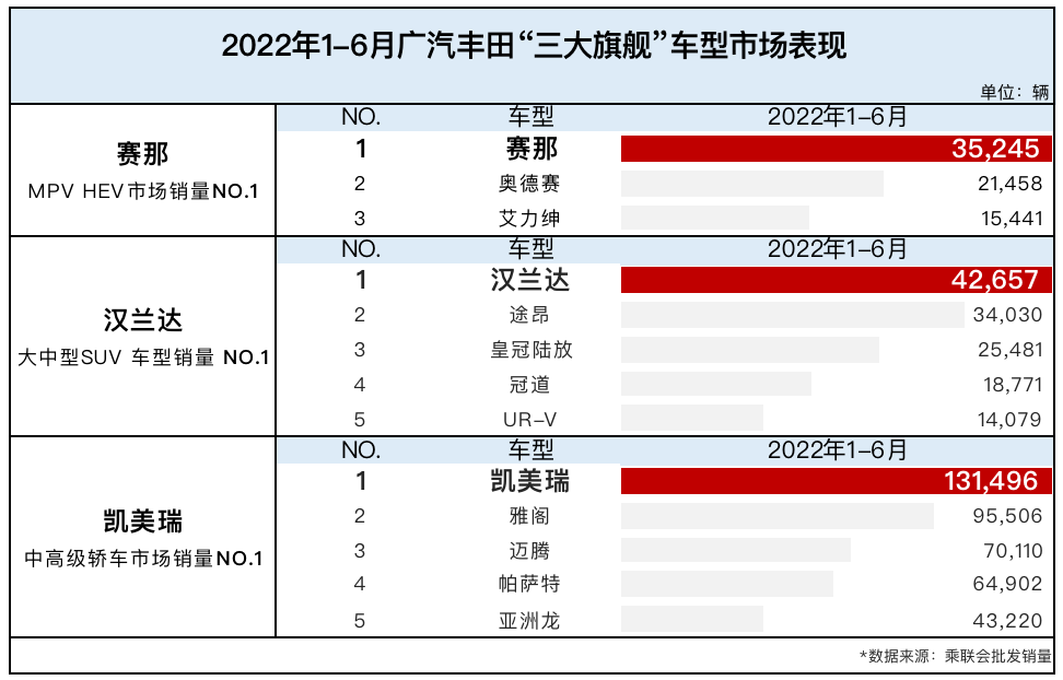 2022-07-12 10.46.26